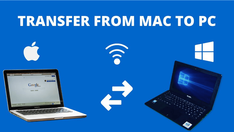 transfer data between Windows and Mac