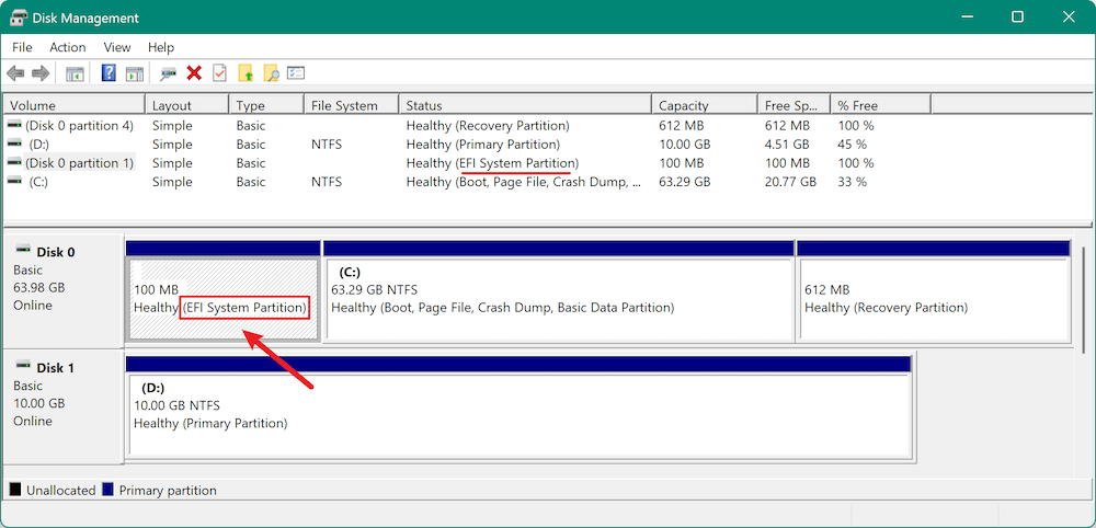 what's EFI partition