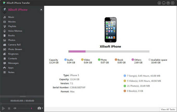 best iPhone data transfer software