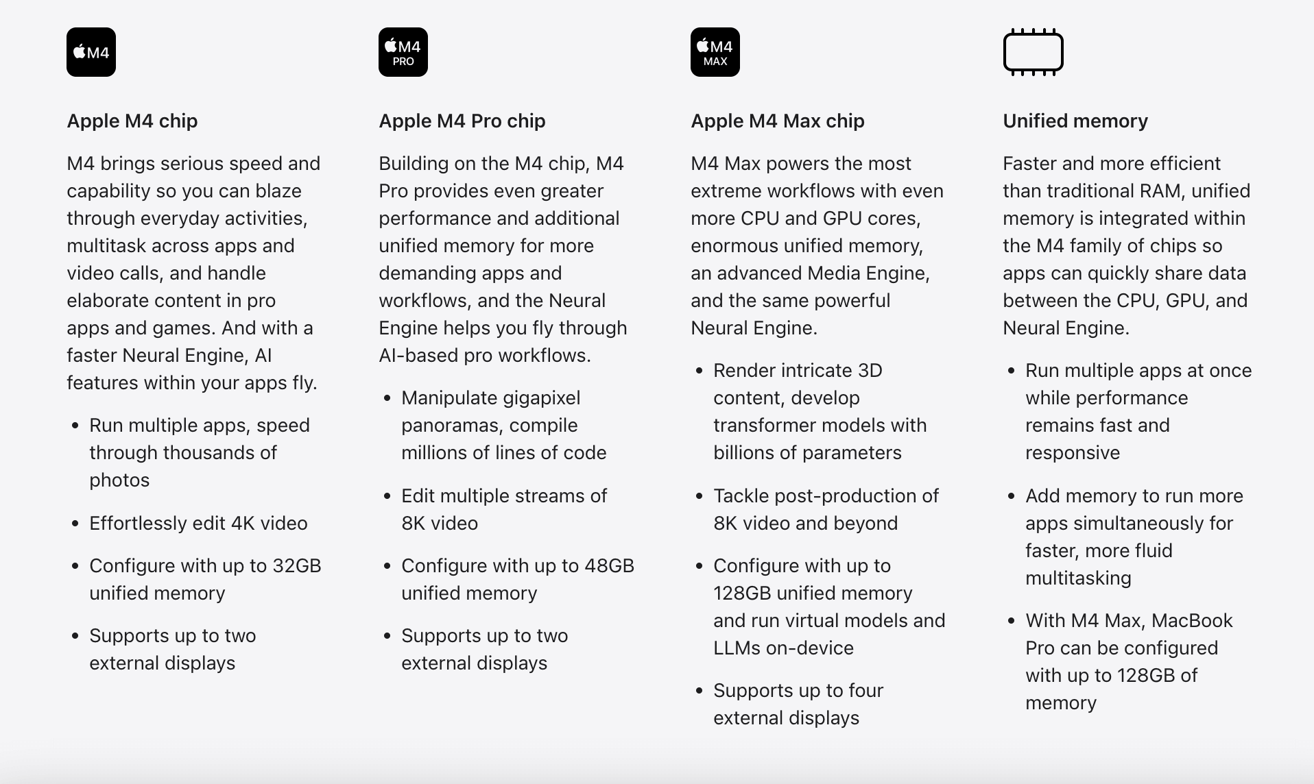 Apple Silicon M4 Chips