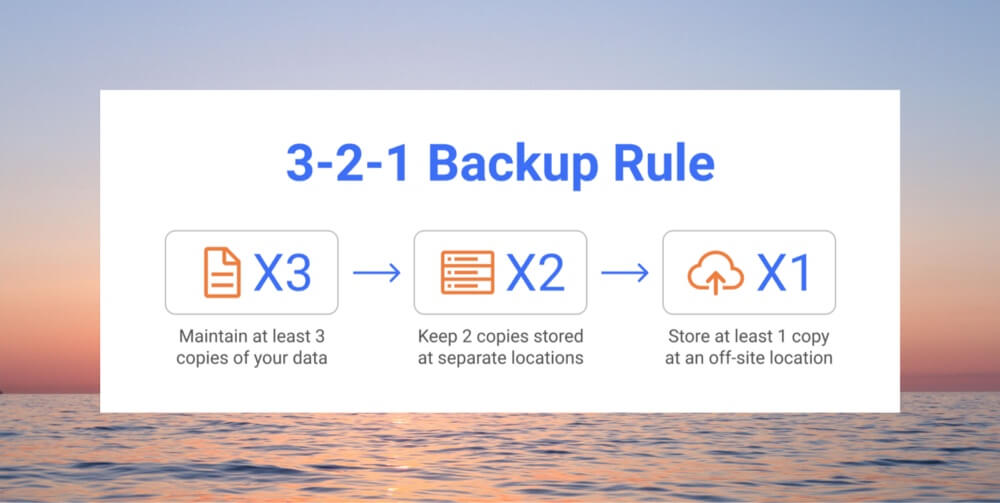 3-2-1 backup rule