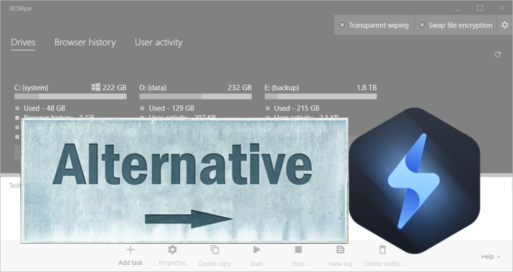 BCWipe alternative
