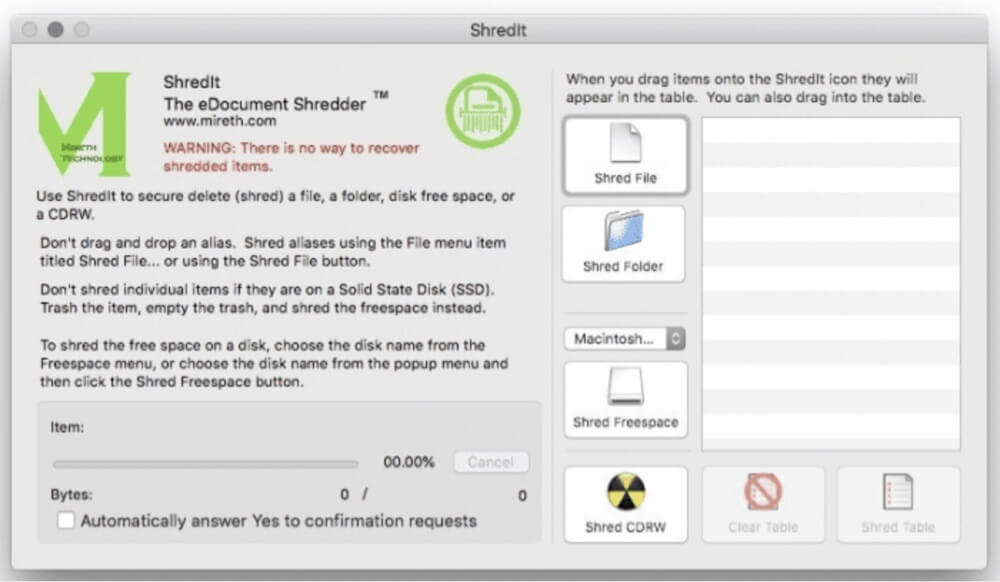 best file shredder software for Mac