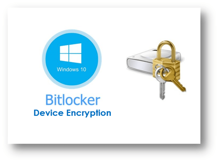 About BitLocker: Encrypted Your Hard Drive with This Data Encrypted ...