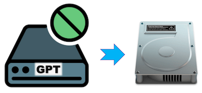Clone the damaged/lost GPT partition before recovering data.