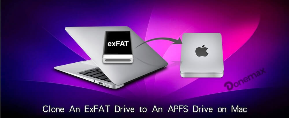 clone ExFAT to APFS drive on Mac