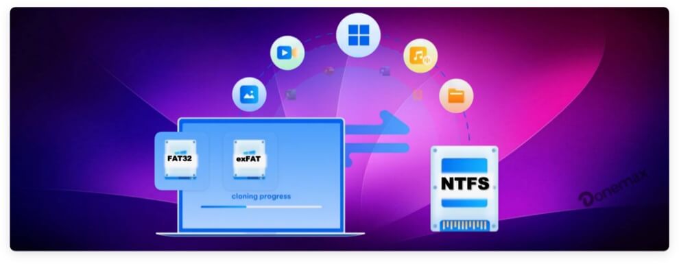 clone a FAT32 or exFAT drive to an NTFS drive