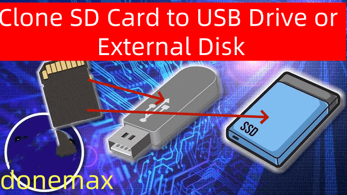 Cloning an SD card to a USB drive or external disk