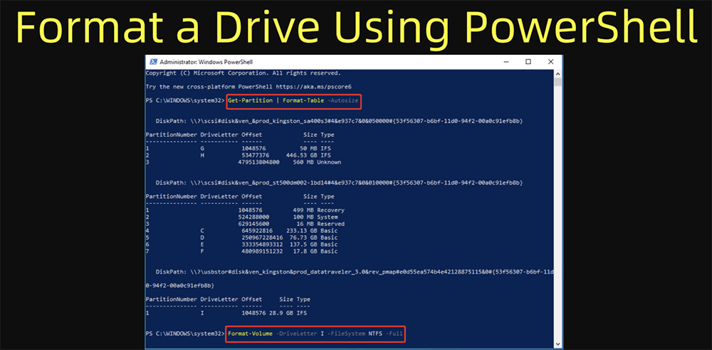 format a drive using PowerShell