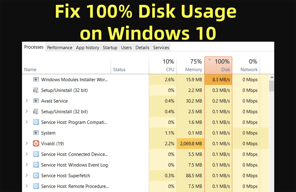 fix 100% disk usage on Windows 10