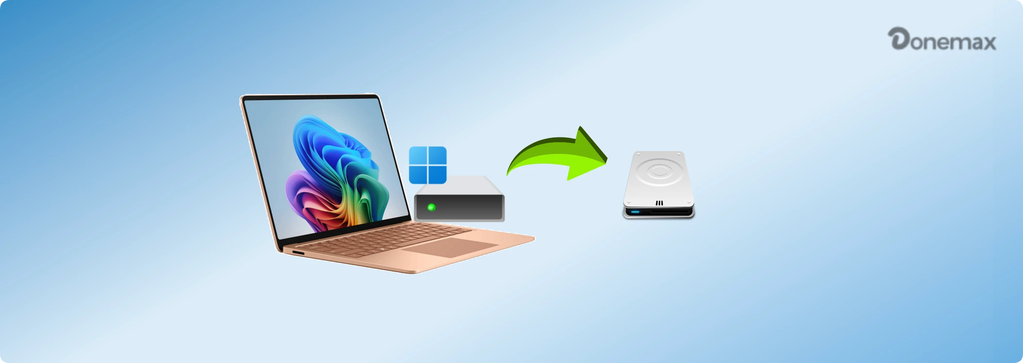 backup Windows 11 before update