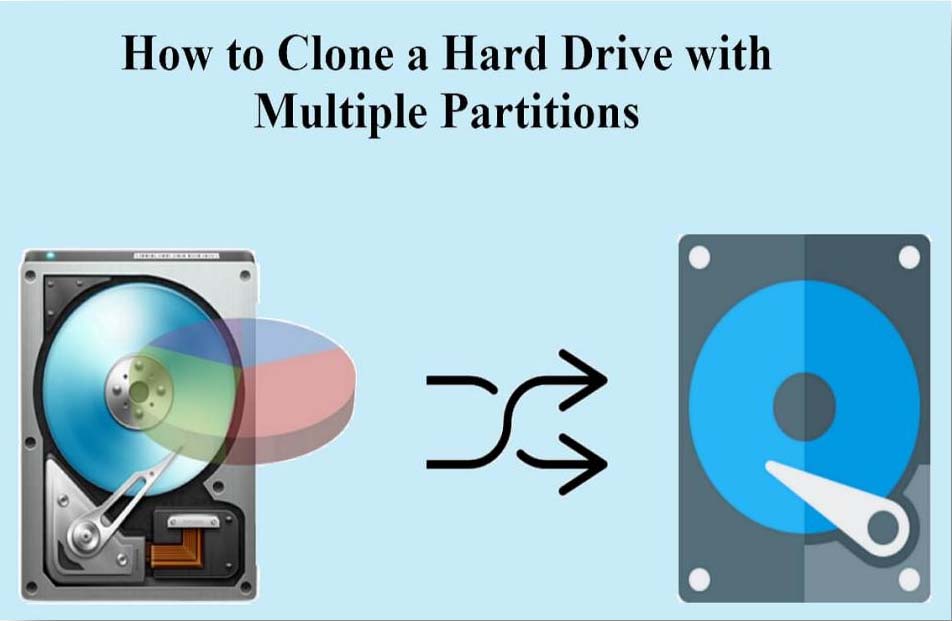 clone several partitions to another disk
