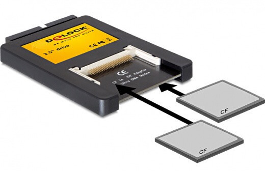 How to Clone a Bootable Compact Flash Card Safely?