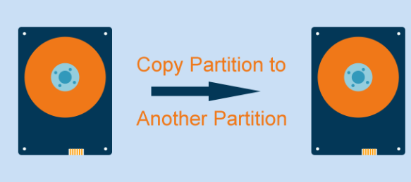 opy one partition to another partition