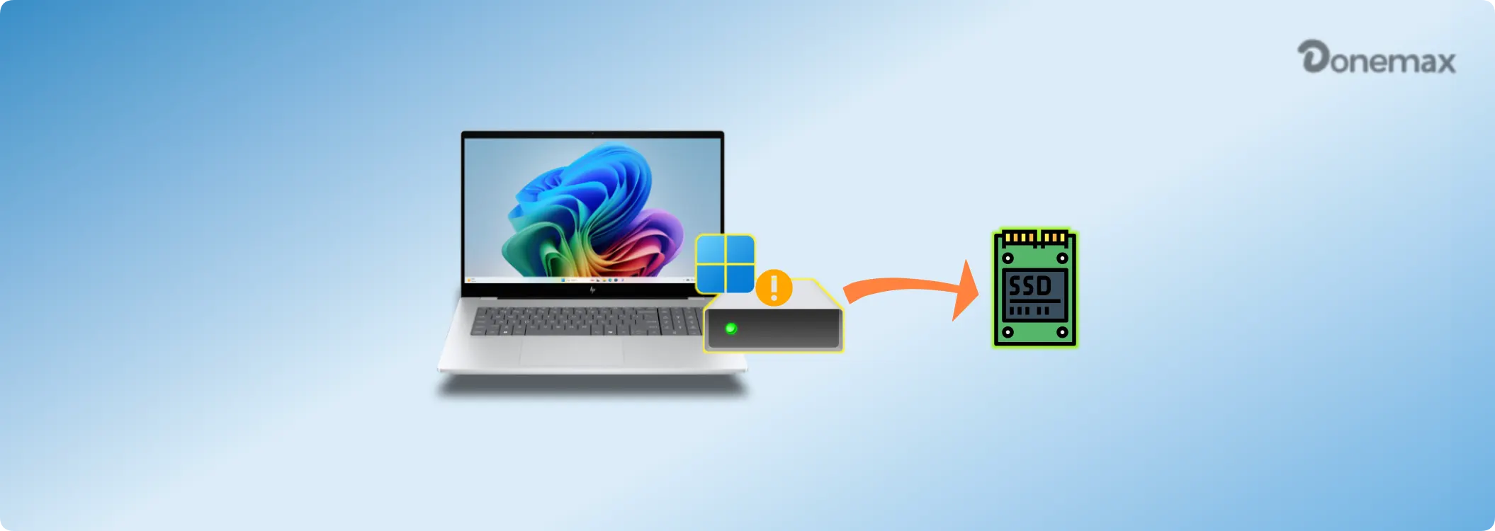 how to clone failing hard drive to new SSD windows 11