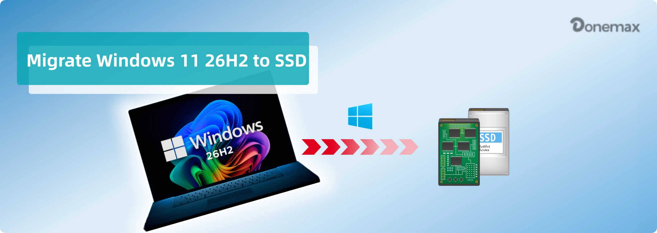 migrate Windows 11 26H2 to new SSD