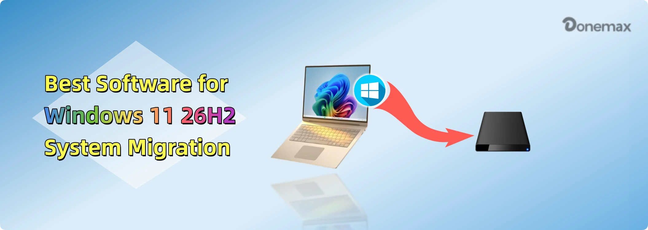 Windows 11 26H2 system migration software