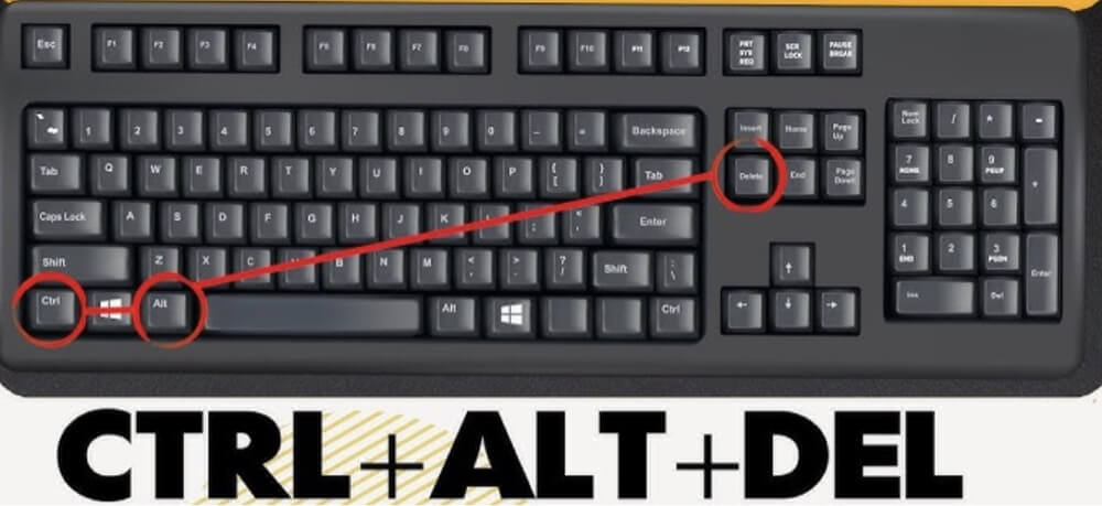what exactly does Ctrl + Alt + Del do