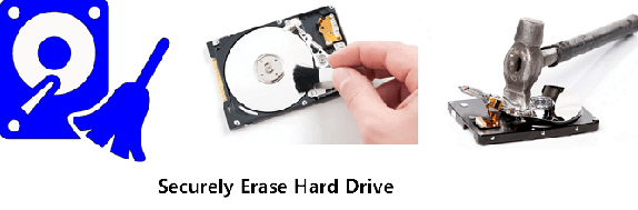 destroy data on hard drive
