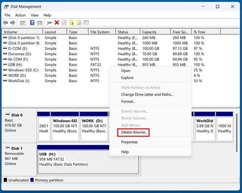 Find your FAT32 drive > Right-click > Delete Volume