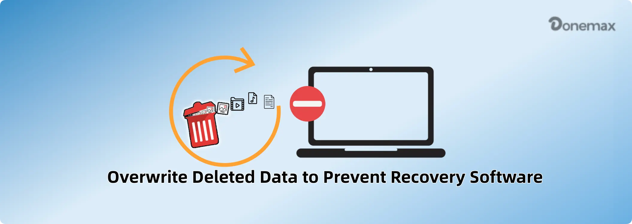 overwrite deleted data to prevent recovery software