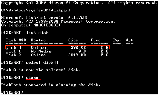 wipe C drive on Windows 11/10/8/7
