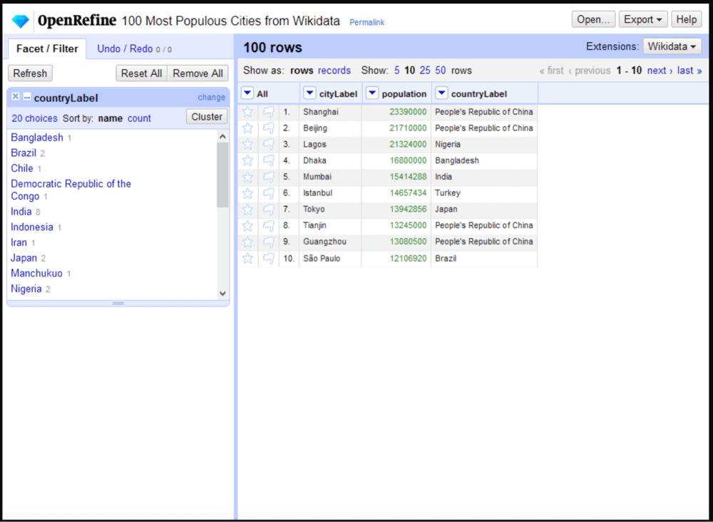 data removal and data cleaning tools