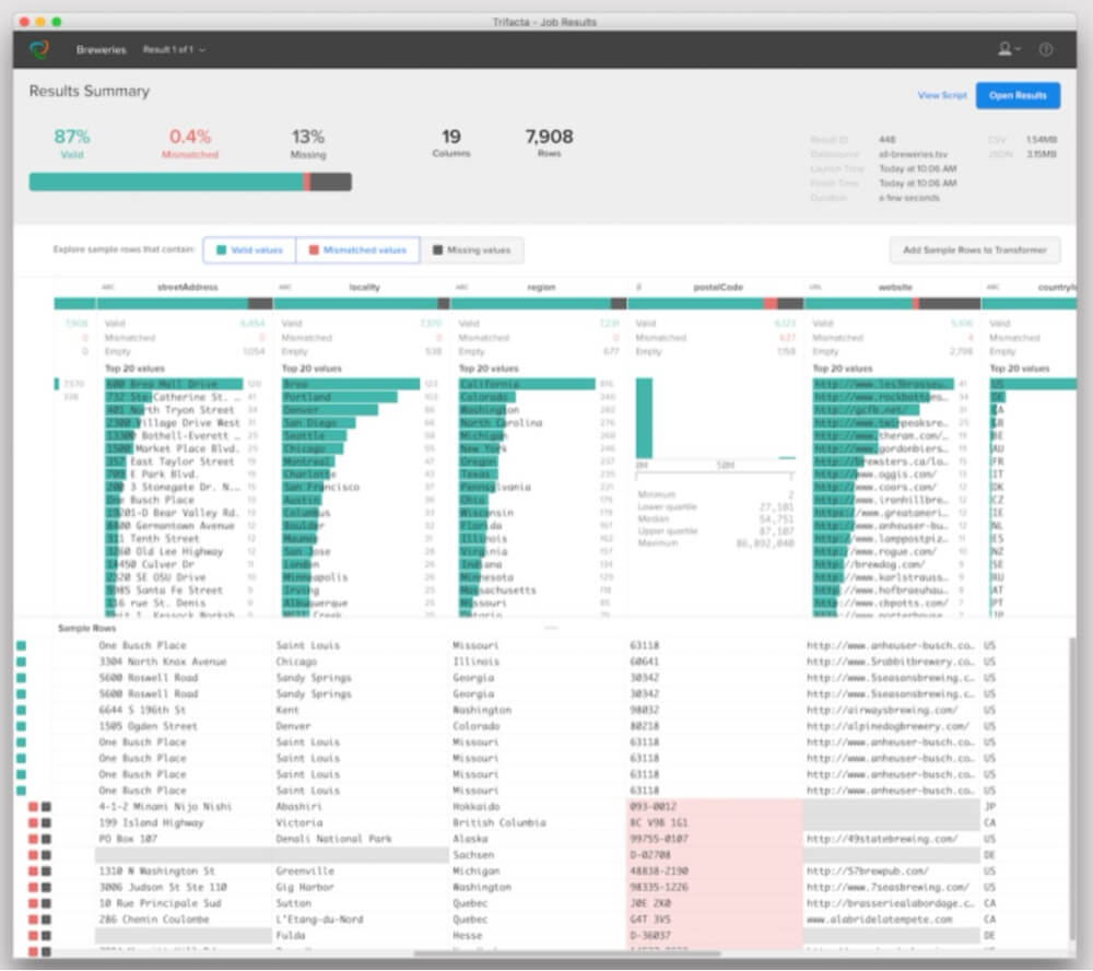 data removal and data cleaning tools