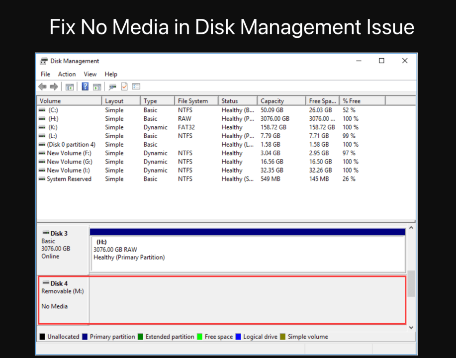 Fix No Media in Disk Management Error