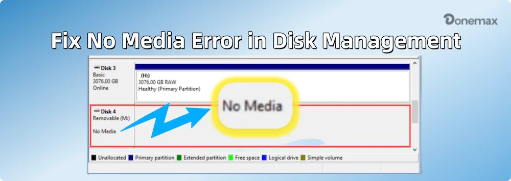 Fix No Media in Disk Management Error