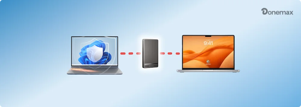 format an external hard drive for both Windows and Mac