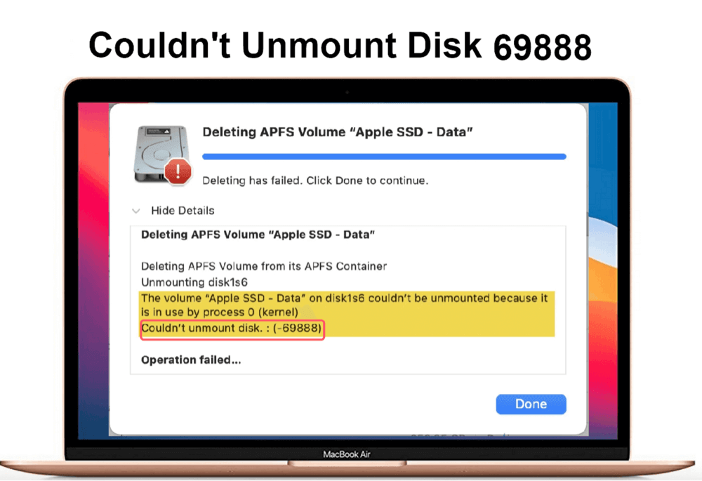 Fix Couldn't Unmount Disk 69888 Error on Mac and Mount Internal/External Disk