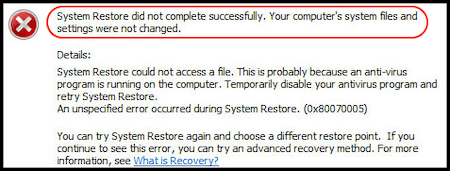 System Restore did not complete successfully
