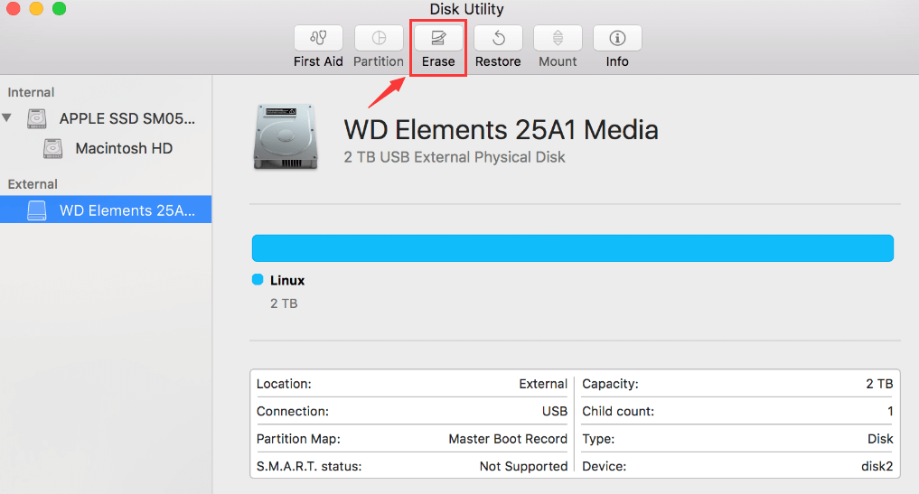 mount EXT4 partition on Mac