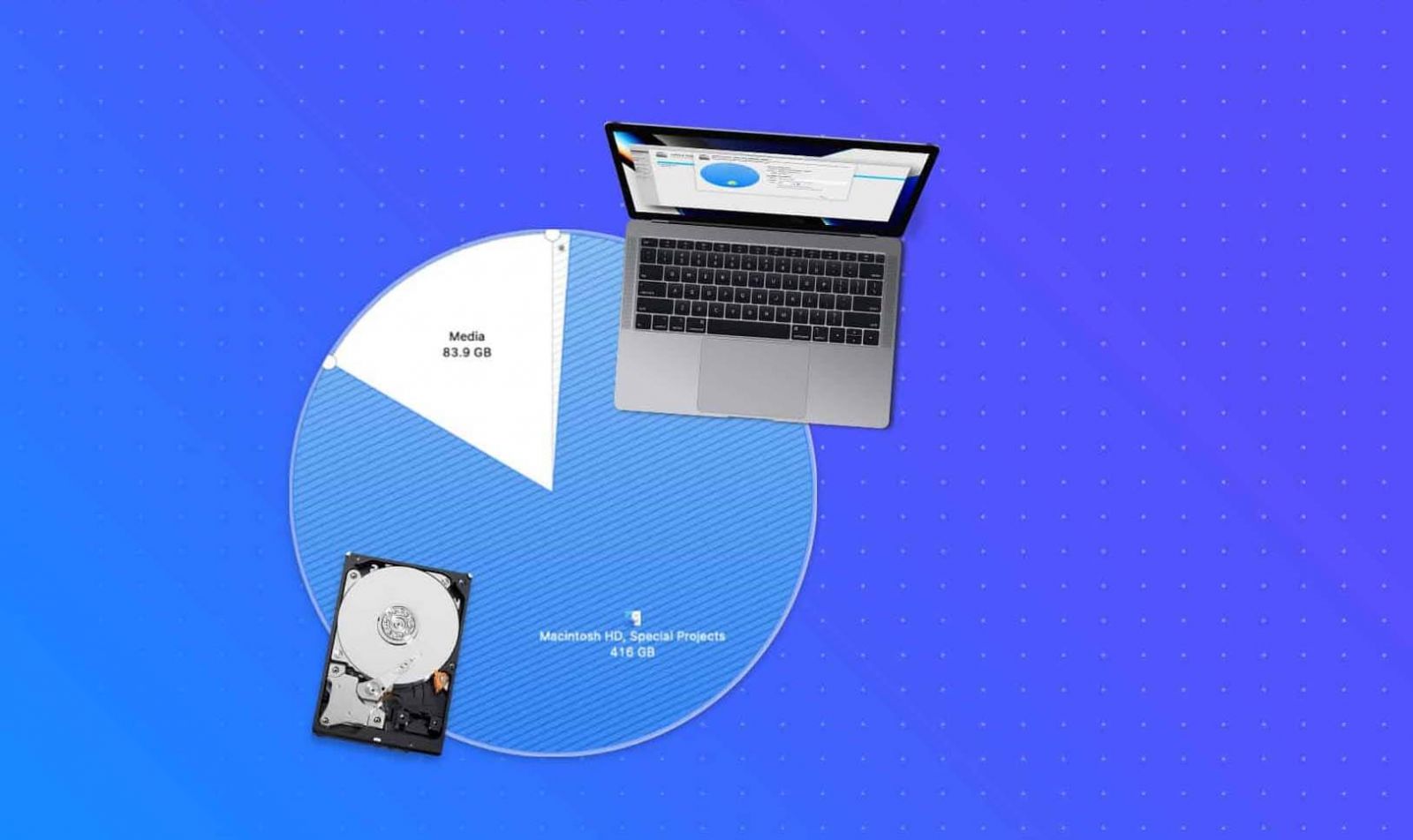 create new disk volume on Mac