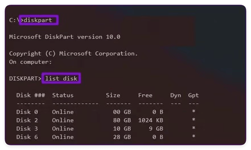 Formatting Drives via Command Prompt