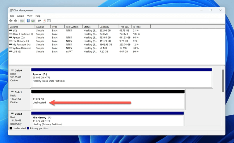 Click OK to start initializing