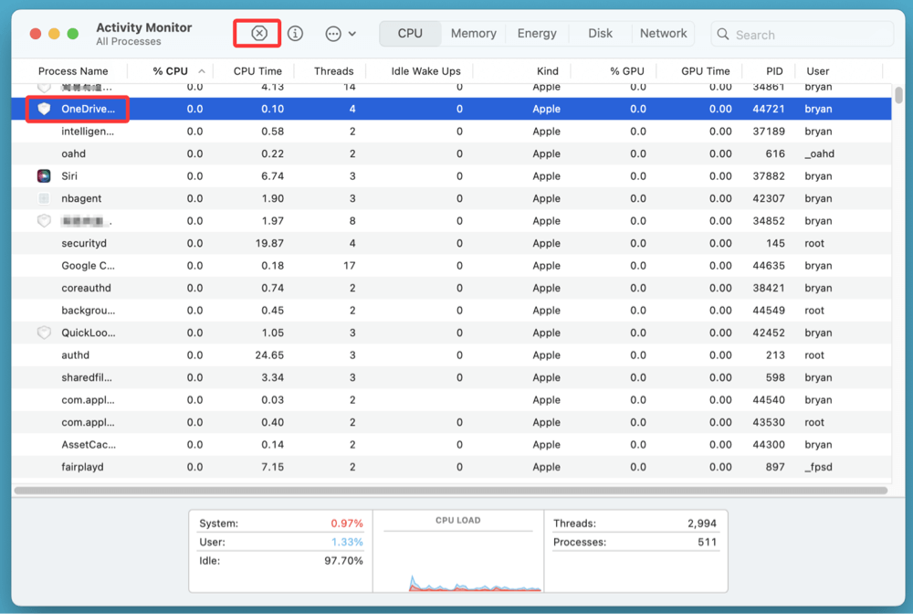uninstall OneDrive on Mac