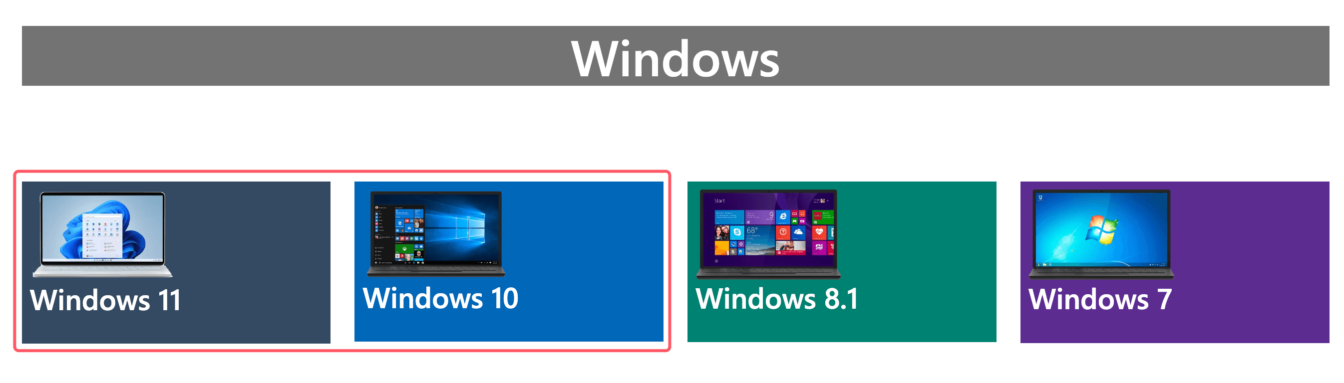 Installing Windows 11/10 on a Mac