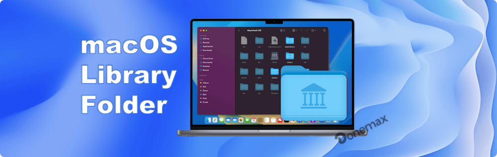 User Library folder