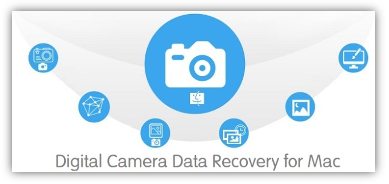 digital camera data recovery software for Mac