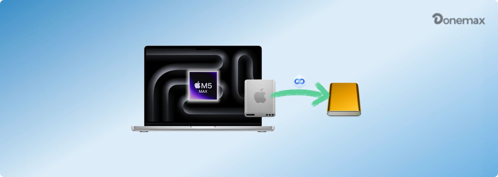 best disk cloning software for M5 Max Mac