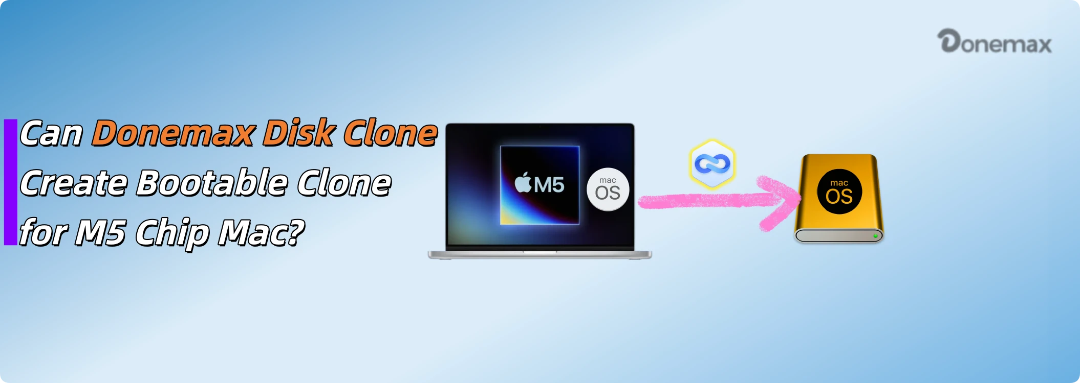 Can Donemax Disk Clone create bootable clone for M5 chip Mac