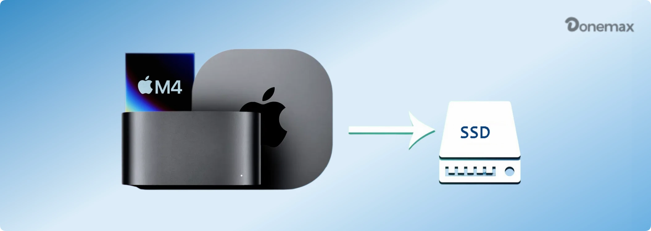 clone M4 Mac mini to SSD
