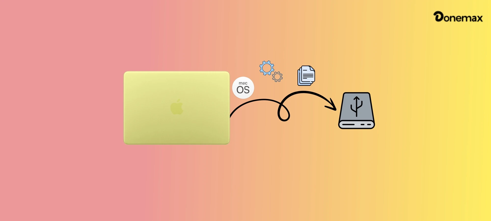 Create bootable backup clone on MacBook Neo