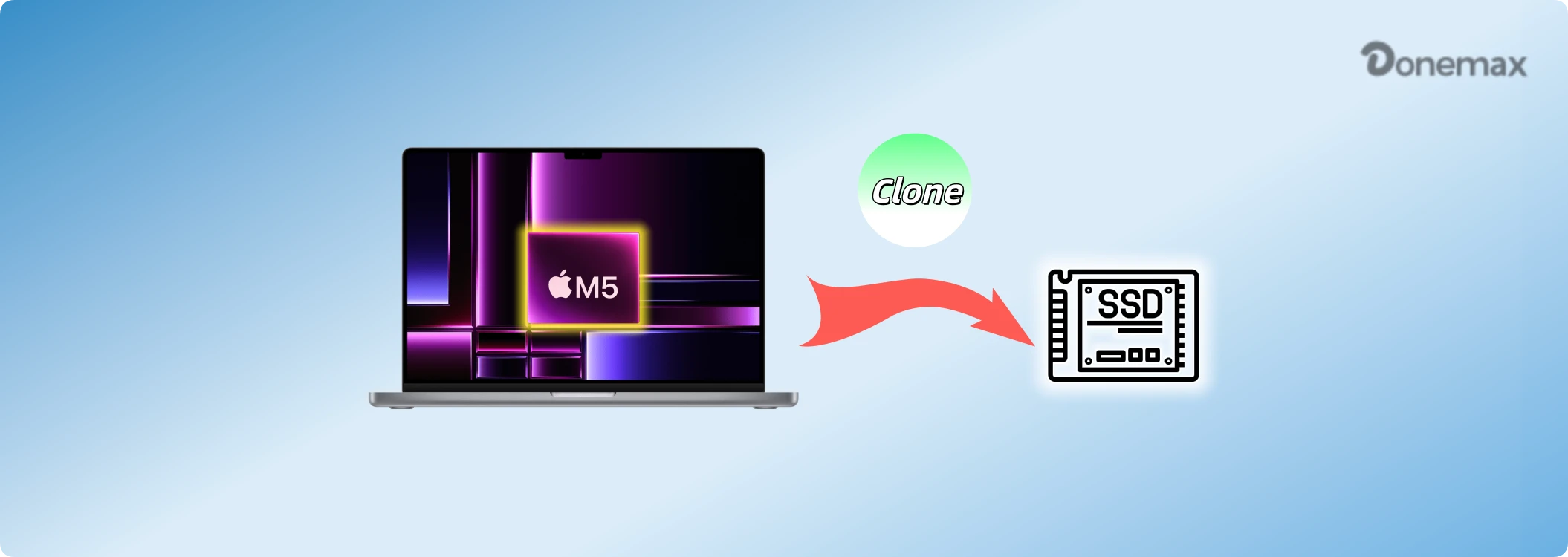 high speed external SSD cloning for M5 Max Mac