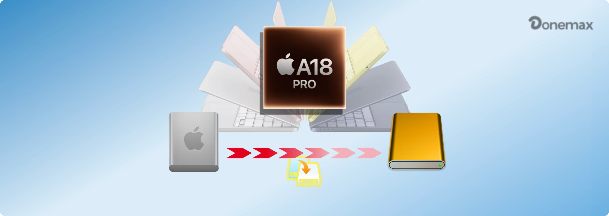 Donemax Disk Clone for Mac