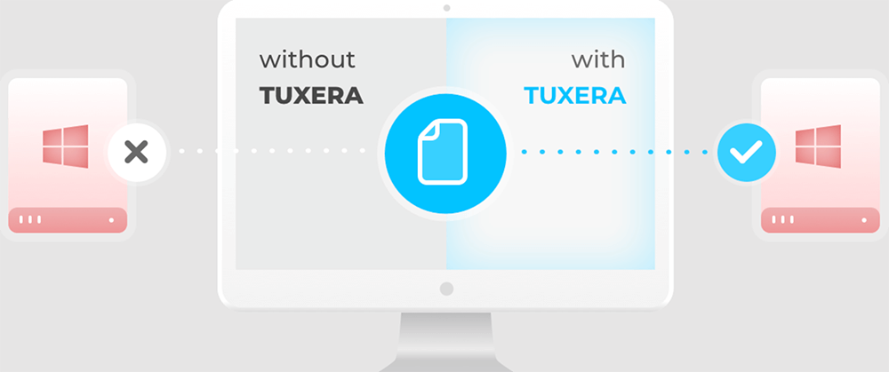 Tuxera NTFS for Mac