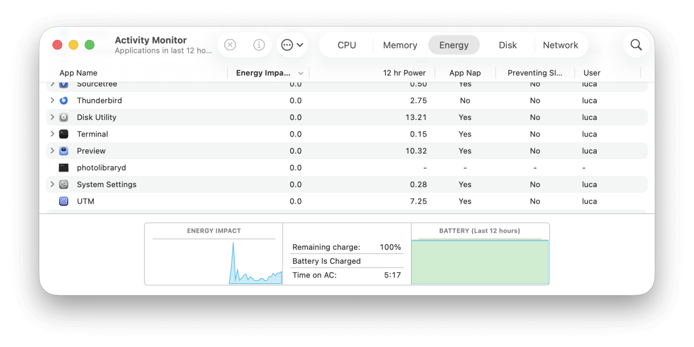 How to Open Activity Monitor