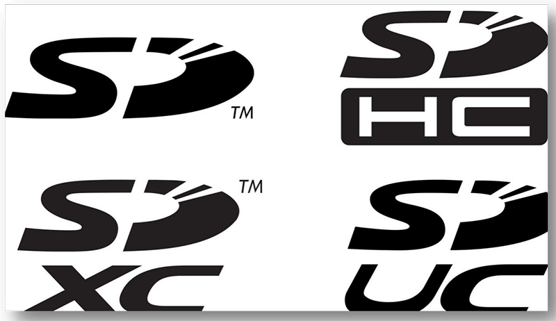 Types of SD Cards